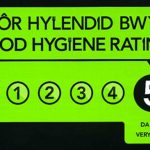 Check out food hygiene ratings before you book your Christmas do