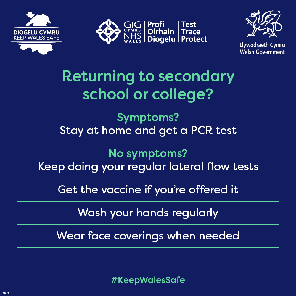 Welsh Government Covid advice for secondary school students and parents
