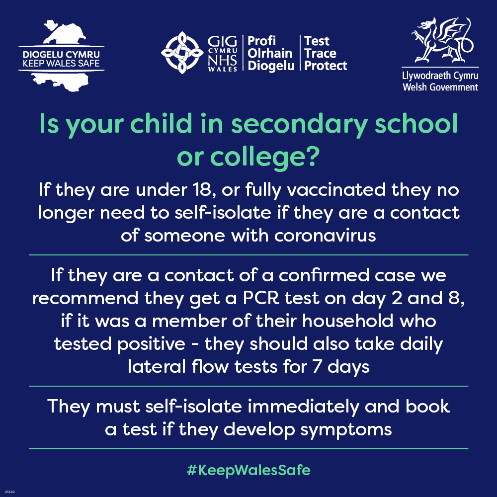 Are your children in secondary school?