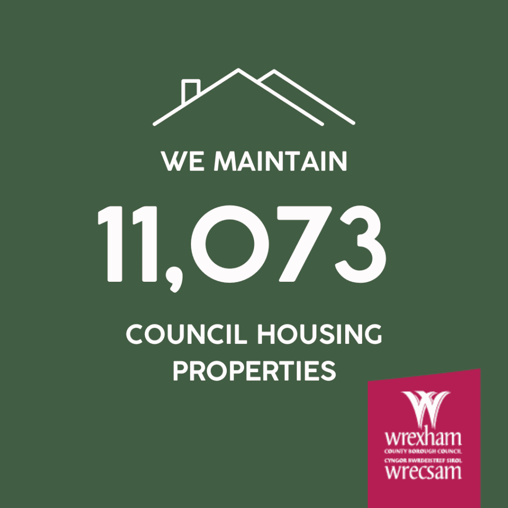 Wrexham Council - we maintain 11,073 council housing properties.