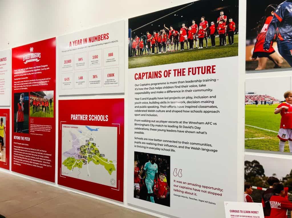 Sefydliad Clwb Pêl-droed Wrecsam yn lansio arddangosfa newydd yn Tŷ Pawb