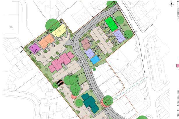 housing development plan